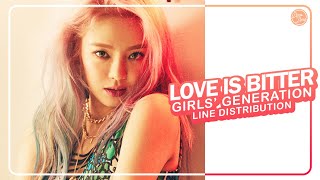 Girls' Generation (소녀시대) - Love Is Bitter ~ Line Distribution