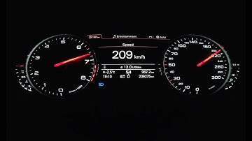 Audi A7 3.0TFSI Stage 2 acceleration 0-200kmh
