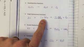 Interactive Notebook Pg. 36 - Types of Chemical Reactions