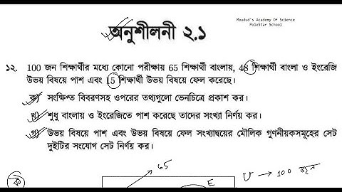 ১৫ | সেট ও ফাংশন অনুশীলনী - ২.১ | ১২  নং প্রশ্নের সমাধান |  নবম দশম শ্রেণি সাধারণ গনিত