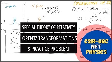 CSIR UGC NET - STR, Lorentz Transformations, Simultaneous Events, and PROBLEMS