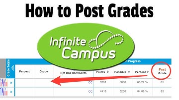 How to Post Grades in Infinite Campus- Elementary Level - Tiger Tech Tips 042