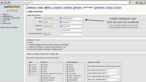 PHPMyAdmin/Wordpress setup