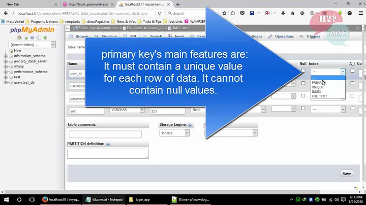 create or signup user and insert salt sha hash password in mysql