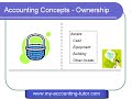 Accounting Lecture 1 - Basic Concepts