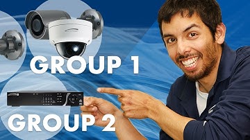 How-To: Managing Groups in SecureGuard®