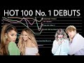Billboard Hot 100 No. 1 Debuts Chart History (1995-2021)