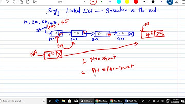 singly linked list insertion at the end in tamil