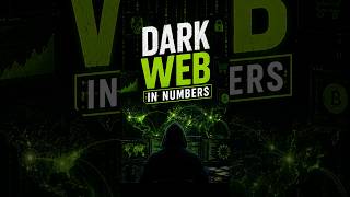 Dark Web Facts That Will Shock You 😳
