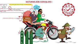 Kelam - Maturidi Ve Görüşleri Hafıza Teknikleriyle