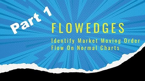 Part 1 Flowedges   Identify Market Moving Order Flow On Plain Charts