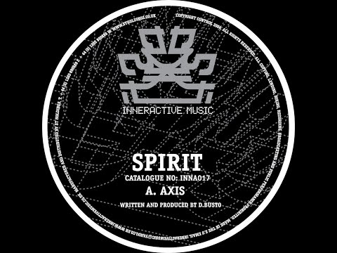 Video: Axis Of Spirit - Alternativní Pohled