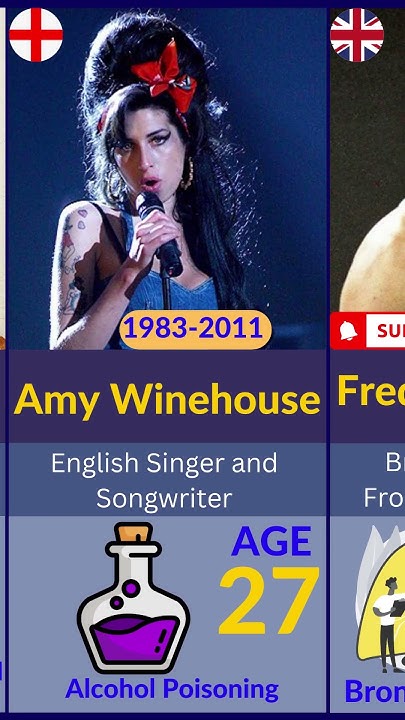 the-cause-of-death-of-rock-stars-rock-stars-who-left-us-too-soon