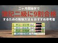 会計素人が日商簿記二級に9割合格した、効率的な独学勉強メソッド