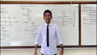 PRESENTATION OF STRUCTURE ANALYSIS BY GROUP