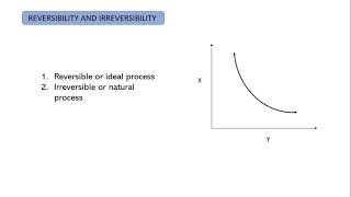 Carnot Cycle, Carnots Theorem, Absolute Thermodynamic Temperature Scale | Thermodynamics