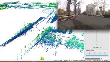 3D Occupancy Grid ibeo Lux Laserscanner Octomap Octovis