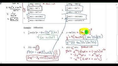 AP Calc AB Lesson 9 2