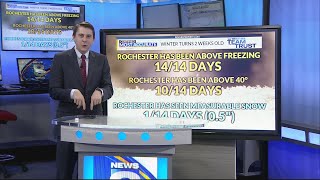 News 8 Weather Now What To Expect For This Weekends Weather January 3, 2019