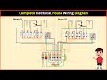 Complete Electrical House Wiring Diagram