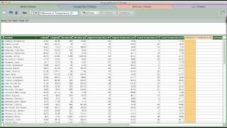 InspireData Formulas