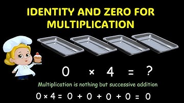 Identity and Zero for multiplication | Integers |NCERT Grade 7| Math | Khan Academy