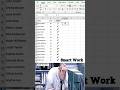 Your Colleague Still Ranks Manually? Use This Formula for 1st, 2nd, 3rd in Excel 🏆 #excel #exceltips