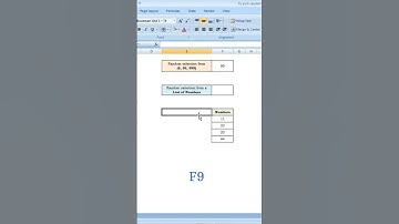 To pick random number from a list of Numbers in MS excel #shorts