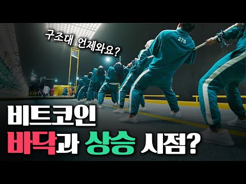   비트코인 2조원을 팔아치운 FTX 비트코인 바닥과 상승 시점은