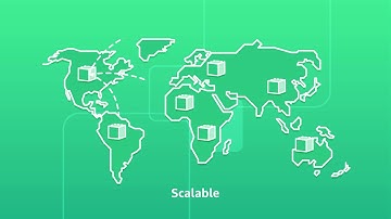 AWS for Digital Marketing - Overview