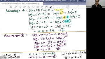 Logarithmic and Exponential Functions, W14, 21, Q3, IGCSE 0606 Add Maths, Topical Solutions