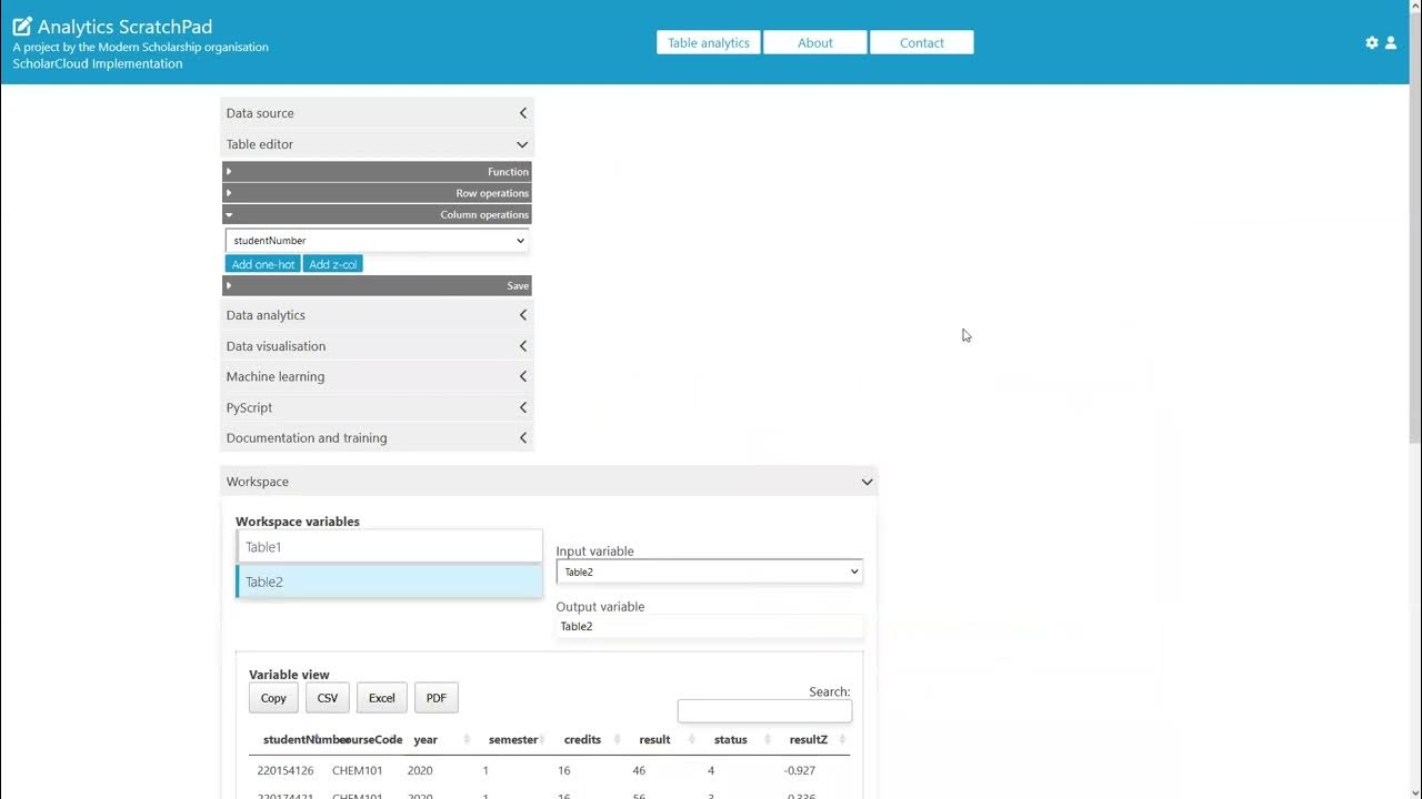 Data Analytics ScratchPad Intro YouTube