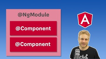 COMPONENTS & APPMODULE - Angular 2.0 Final - Getting Started