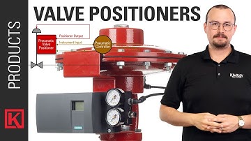 Pneumatic, Analog (Electro-Pneumatic), and Digital Control Valve Positioners for Oil & Gas