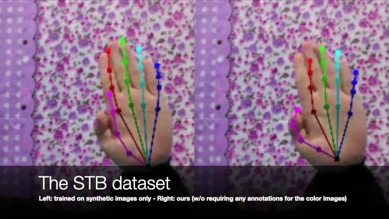 3D Hand Pose Estimation - Domain Transfer on STB - YouTube