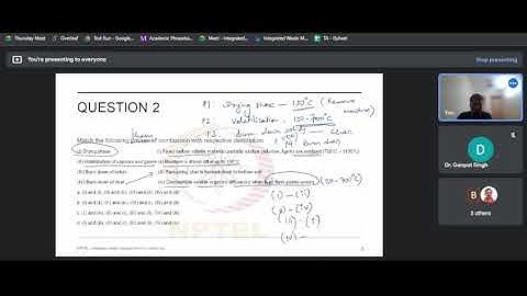 Integrated waste management for a smart city - NPTEL live session (Week 8)
