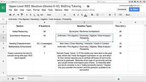 Upper-Level ISEE Test Structure (Grades 9-12)