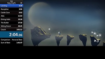 Pid Easy Any% Speedrun in 1:52:37 (WR)