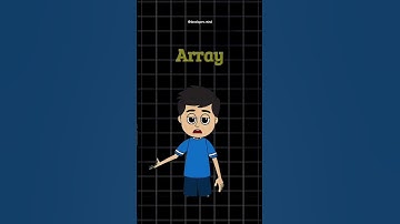 Array sort in programming #shorts #java  #coding #developers_mind