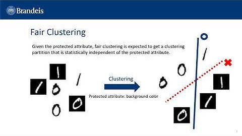 Deep Fair Clustering for Visual Learning