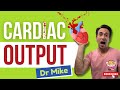 Cardiac output  preload and afterload explained