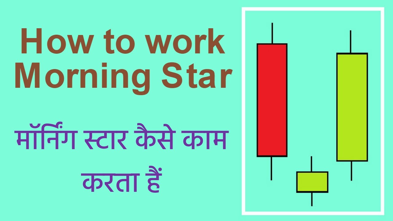 How To Learn Candlestick Chart In Hindi