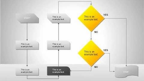 Flow Chart Tools