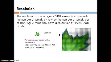 Data Representation - Bitmapped Graphics
