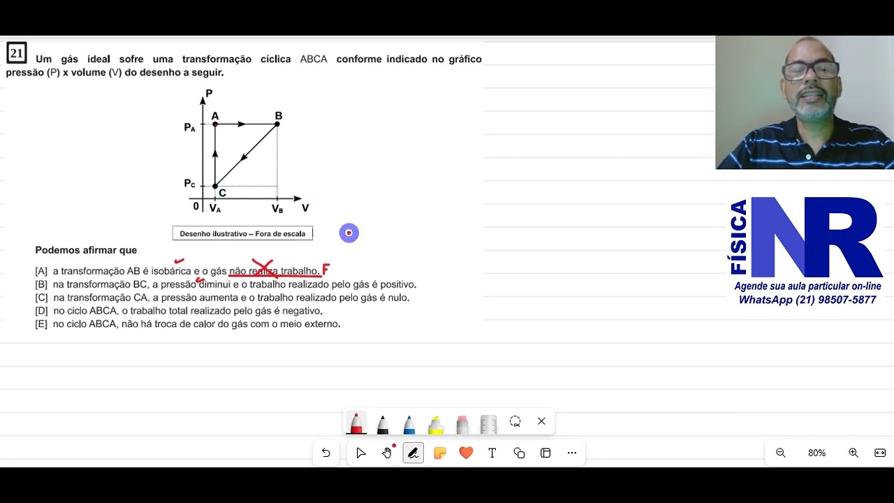 Resolução EsPCEx 2024 Questão 21 prova A. Um gás ideal sofre uma transformação cíclica ABCA conforme
