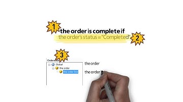 OPA - Early Traps and Concepts