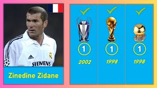 Legends And Best Players Who Won World Cup, Ballon d'Or And Champions League part 2