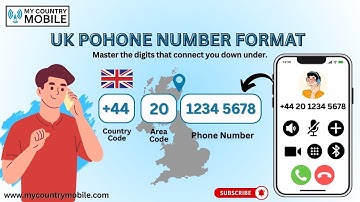 How to Get a UK Phone Number from Anywhere | My Country Mobile