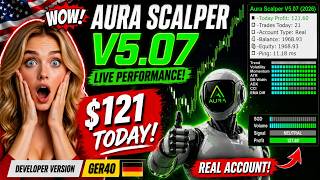 AI Forex Trading Robot | The Future of Passive Income in Volatile Markets #trading #trader
