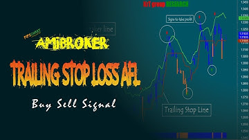 𝐀𝐦𝐢𝐛𝐫𝐨𝐤𝐞𝐫 𝐀𝐅𝐋 𝟮.𝟬 - Trailing Stop Loss AFL